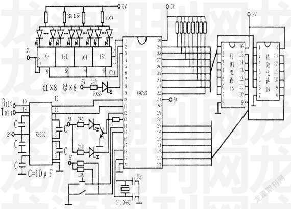 數(shù)字集成電路測試儀硬件的設(shè)計與軟件開發(fā)